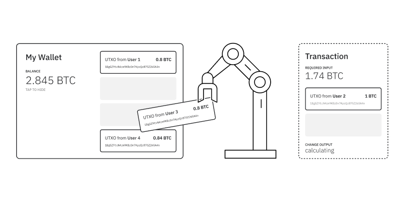 Flow chart showing inputs are chosen from a wallet for form a new transaction.